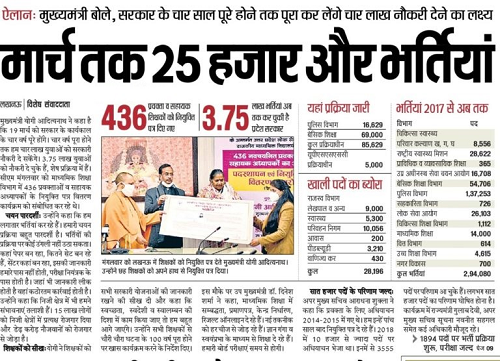 UntitledUP Lekhpal Bharti 2021 UP Lekhpal Bharti 2021
