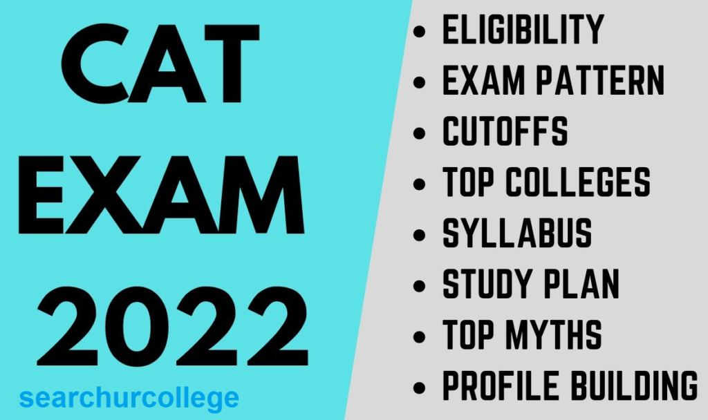 CAT 2022 Exam Date