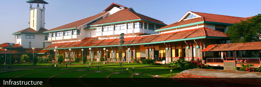 IIM Kozhikode Indian Institute of Management Courses, Fees, admission